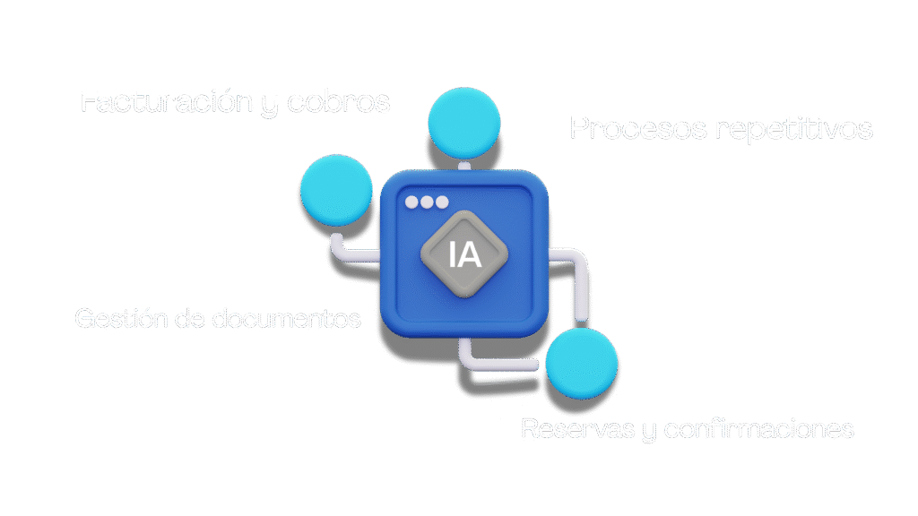 oryon projects asistencia 247 (4)